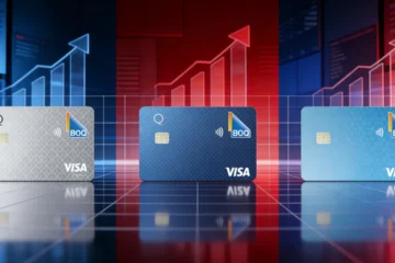 Cartão de Crédito BOQ com Aprovação em Minutos